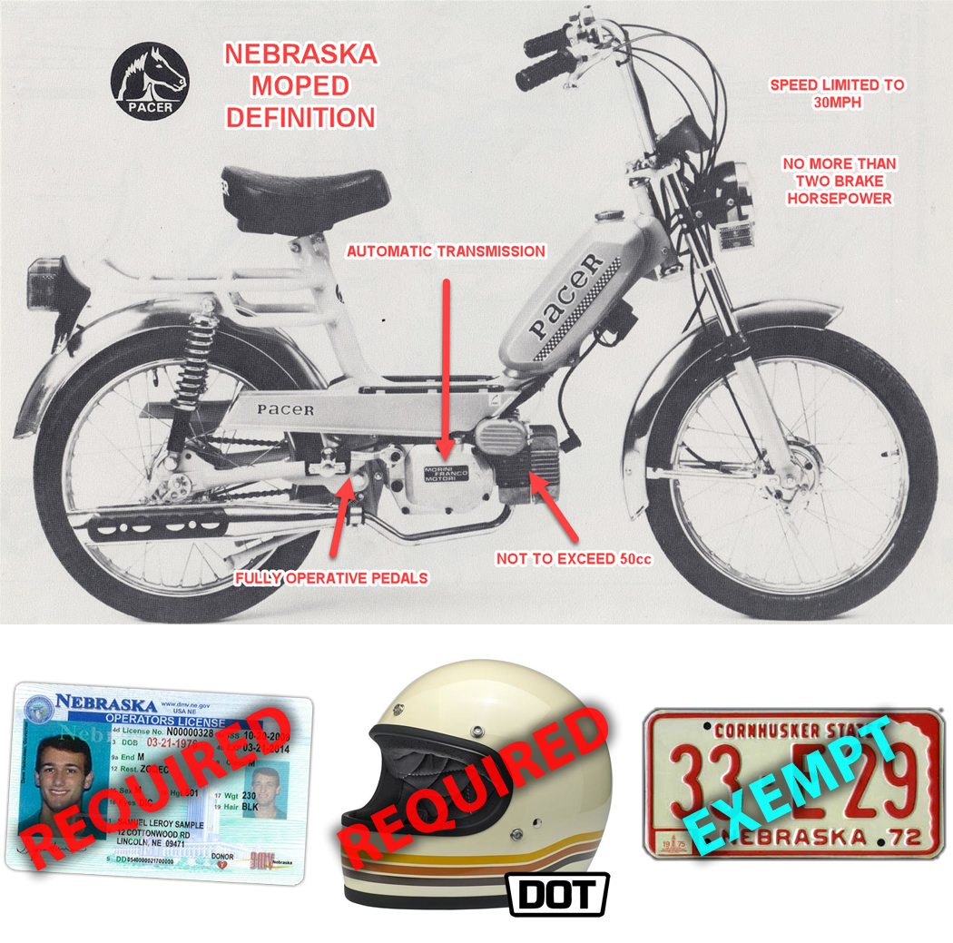 Nebraska Moped Law